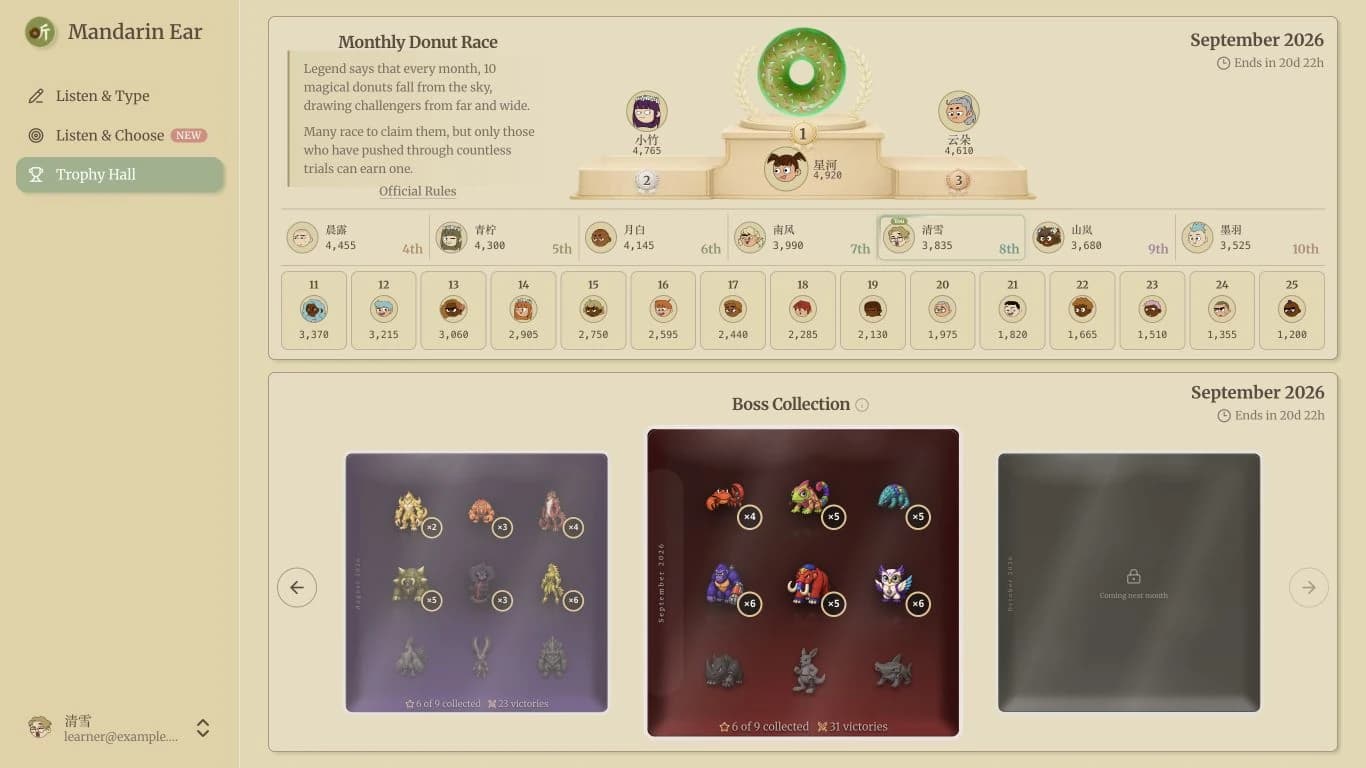 Trophy Hall with 25 fictional learners and a monthly Boss Collection